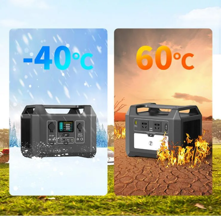 2200W Two-Way Fast Charging Outdoor Energy Storage Power 110V220V Portable Power Station
