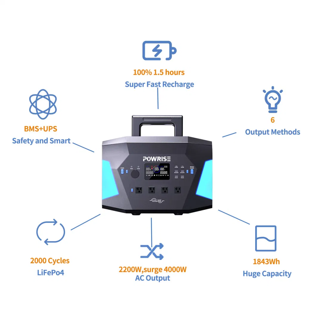 2200W Solar Charger Lithium Ion Batteries Portable Power Station UPS